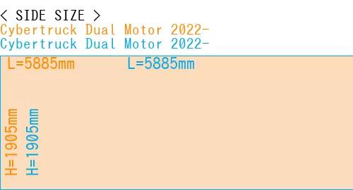 #Cybertruck Dual Motor 2022- + Cybertruck Dual Motor 2022-
